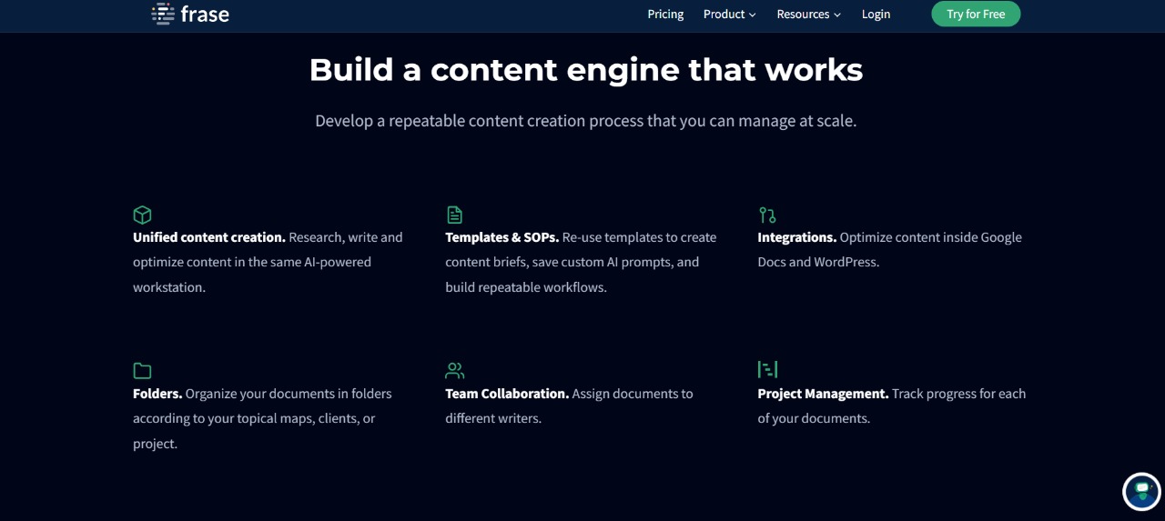 Source: Frase Content research tool with Frase